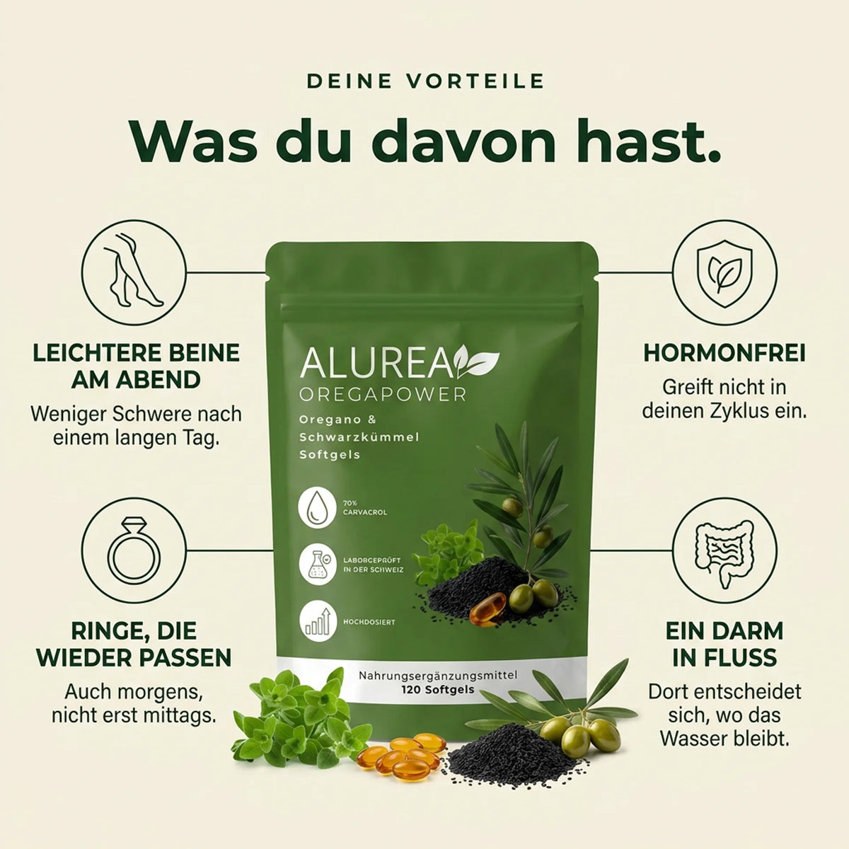 OregaPower Wechseljahre